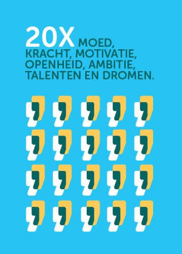 20x moed, kracht, motivatie, openheid, ambitie, talenten en dromen